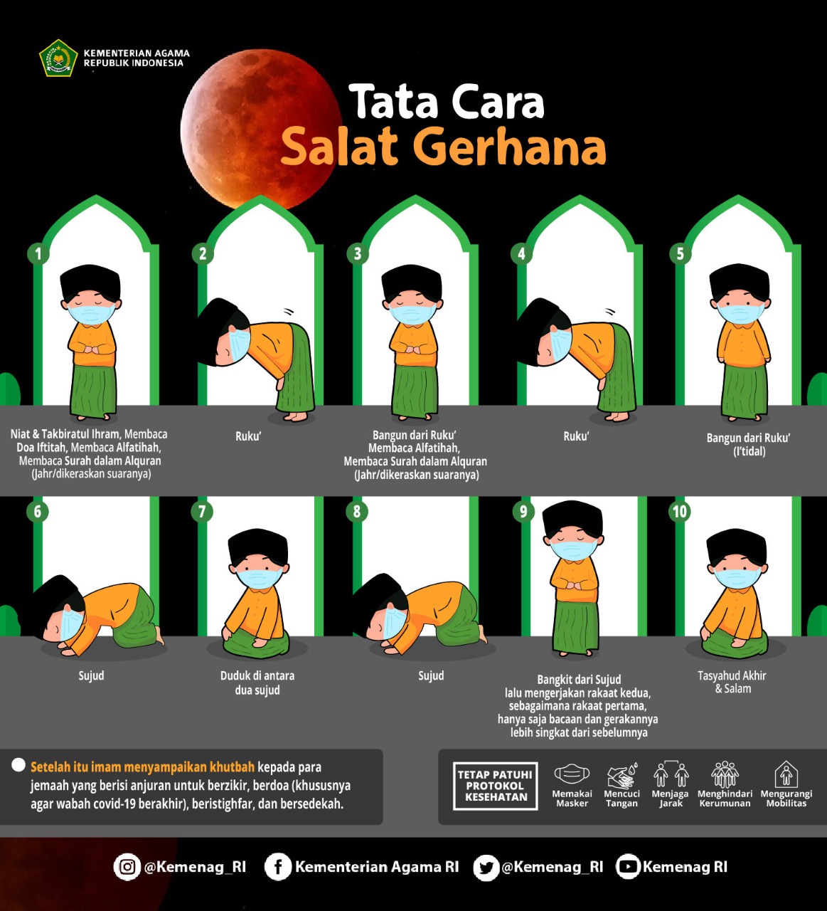 Salat Gerhana Bulan