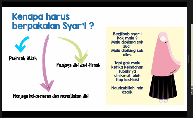 Pakaian Syari