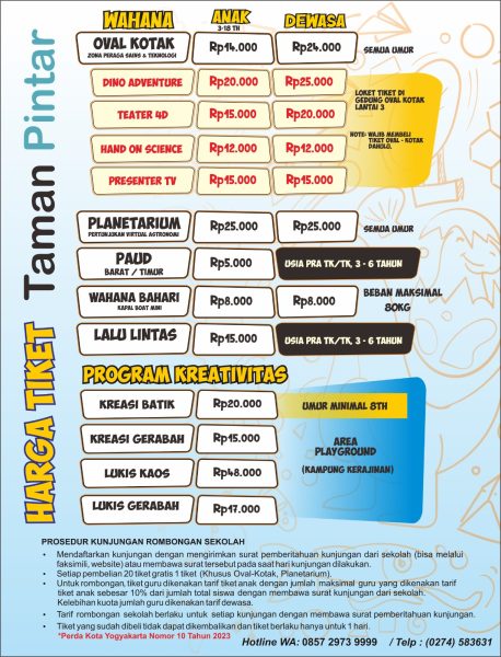 Tiket Masuk Taman Pintar Jogja (www.tamanpintar.co.id