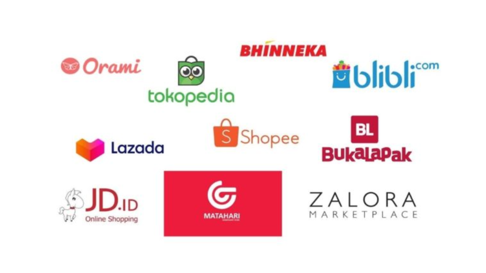 aturan pajak otomatis untuk e-commerce