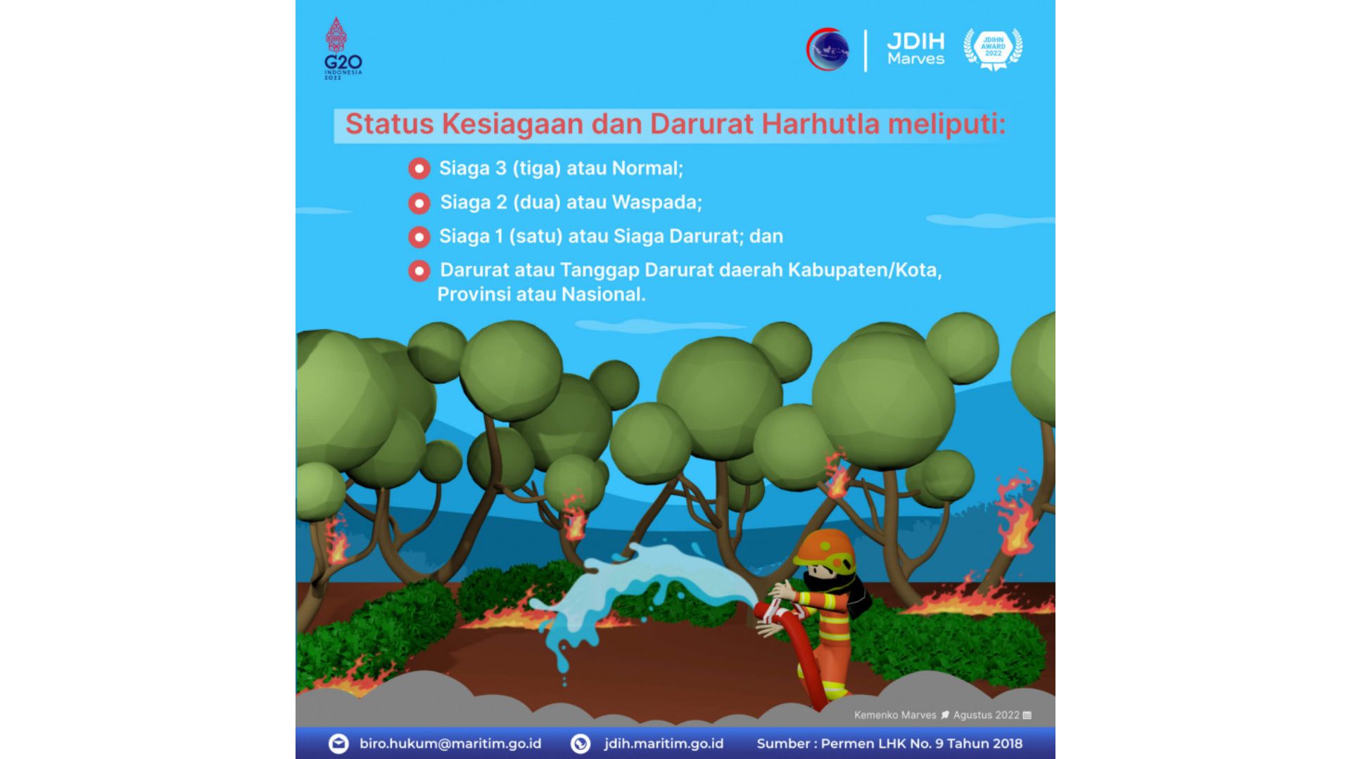status siaga karhutla